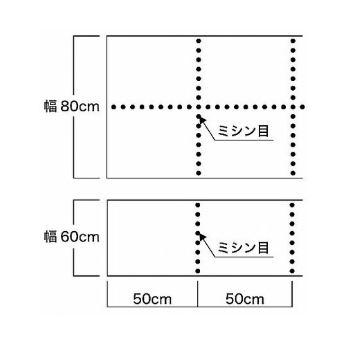 液体用グリーンロール 幅80cm RR8