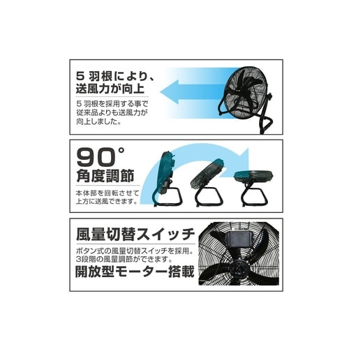 45cmフロアファン ブラック RD−Y