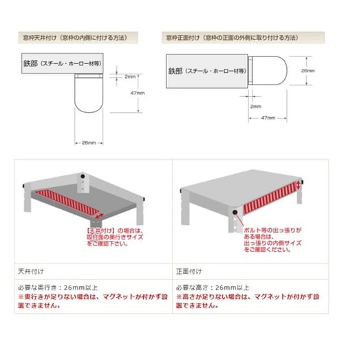 マグネット式シングルロールスクリーン プ