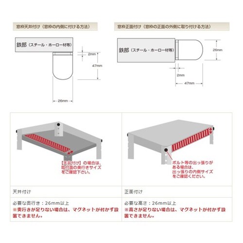 マグネット式シングルロールスクリーン プ