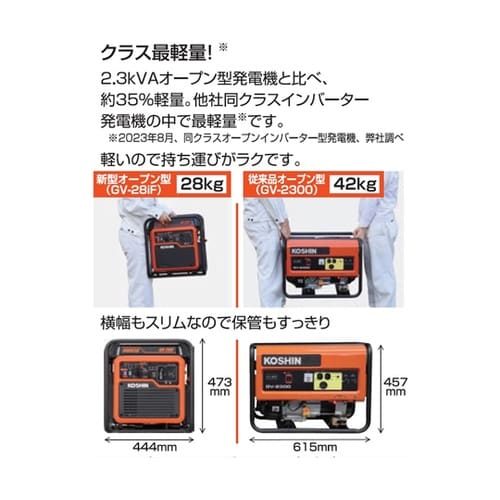 インバーター発電機 2.8KVA GV−