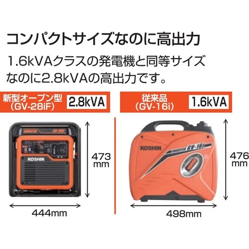 インバーター発電機 2.8KVA GV−