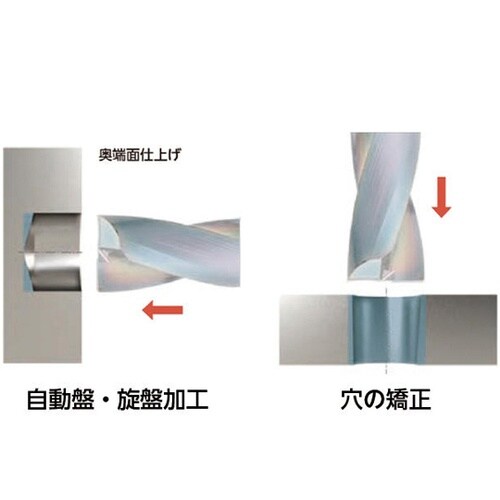 KDZ フラットドリル KDZ1050X