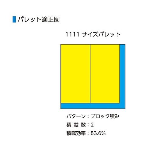 1005x503x473mm/206 L