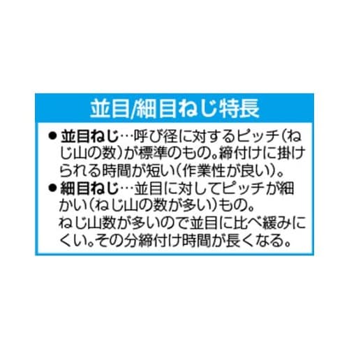 M 6x25六角穴付ボルト(超低頭/小径