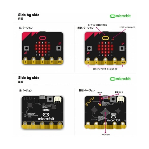 micro:bit Go v2.2スター