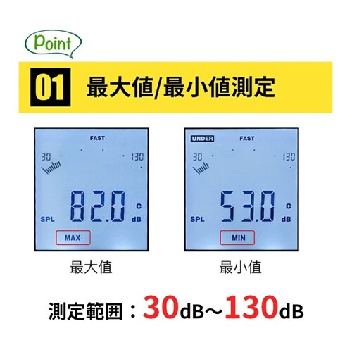 データロガー騒音計(本体メモリ61200