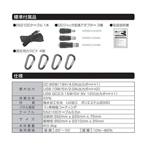 ポータブルソーラーパネル 80W CE−