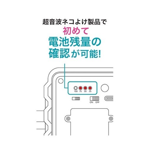 アニマルバリア プロ IJ−ANB−07