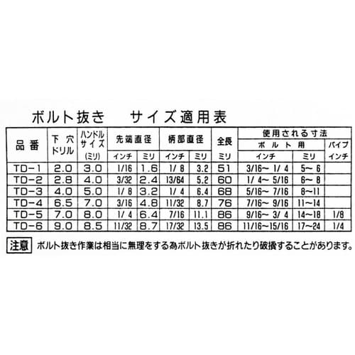 ボルト抜き 8ー11mm TD−3