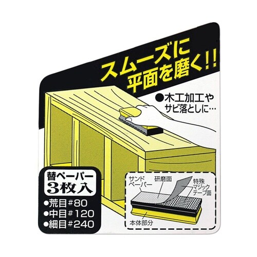 マジカルサンダー 平面型 MS−50