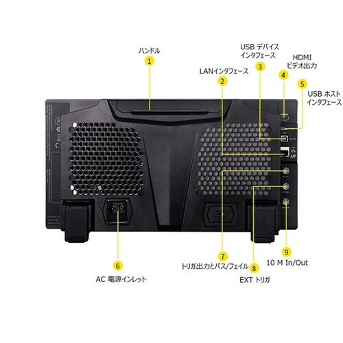 デジタル・オシロスコープ 600MHz