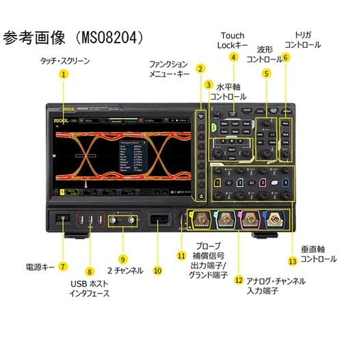 デジタル・オシロスコープ 2GHz 10
