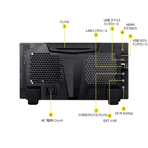 デジタル・オシロスコープ 2GHz 10