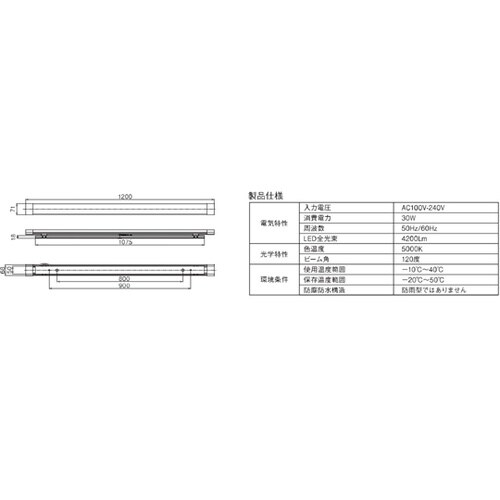 ハウス用着脱式LEDライト CH30YS
