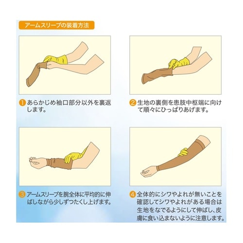 上肢用ストッキング クラスII(RALク