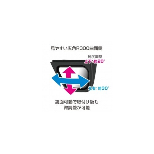 運転席側サポートミラー EE221