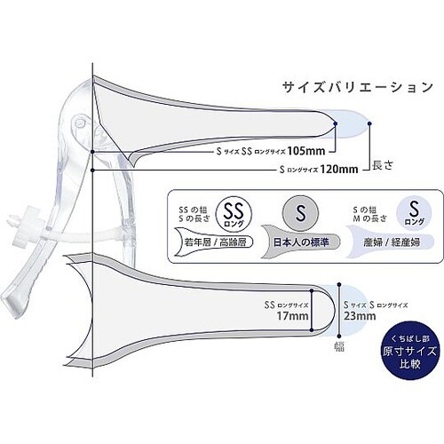 Lustromedic 膣鏡 ネジ式(S