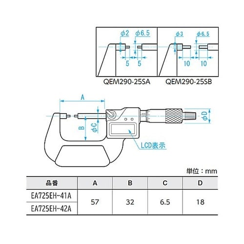 0−25mm/φ3mm マイクロメーター
