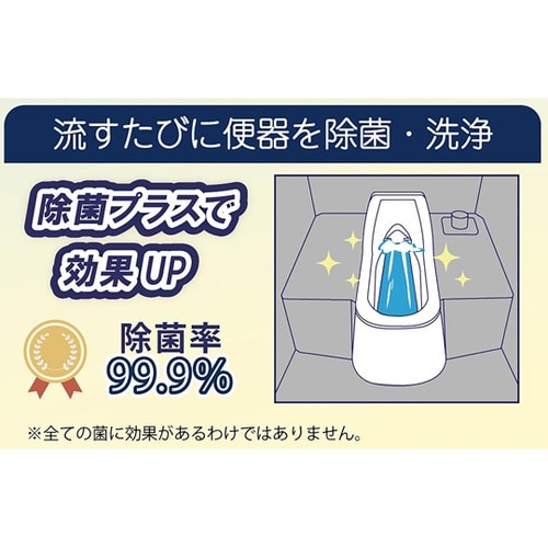 SANA CT−1+ 除菌プラス