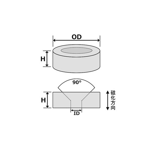 ネオジム磁石(N40)円柱型皿穴付 Φ1
