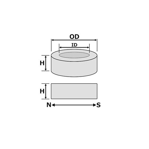 ネオジム磁石(N40)リング型 Φ6×Φ