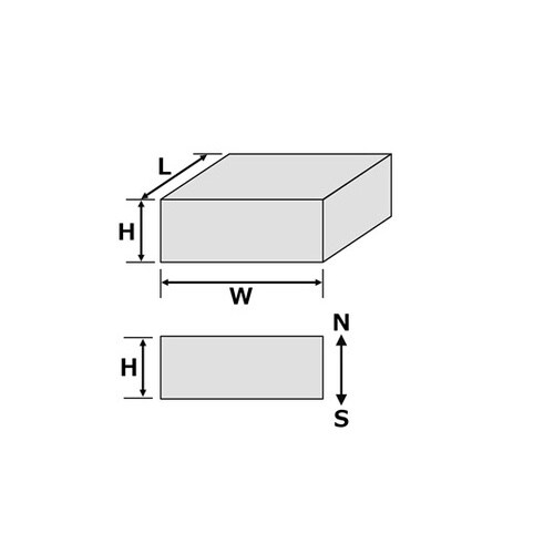 ネオジム磁石(N40)角型 50×50×