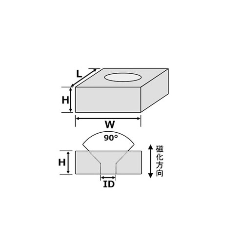 ネオジム磁石(N40)角型皿穴付 20×