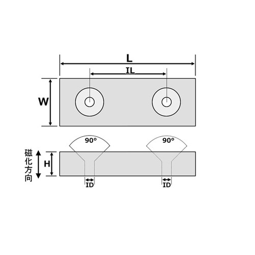 ネオジム磁石(N40)角型皿穴付 50×