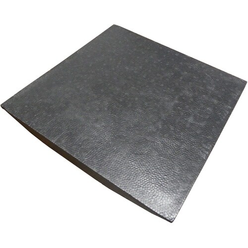 基礎ボード Kiso