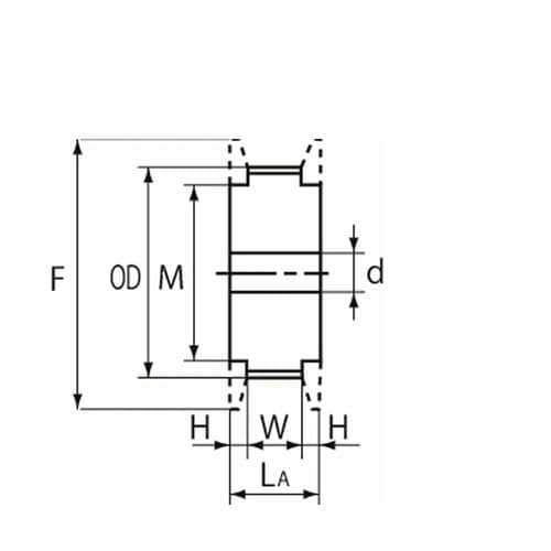 タイミングプーリ L形 呼び幅050 2