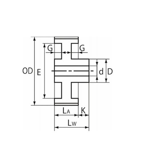 タイミングプーリ L形 呼び幅050 2