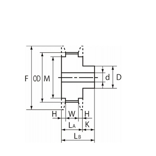 タイミングプーリ MXL形 歯数20 P