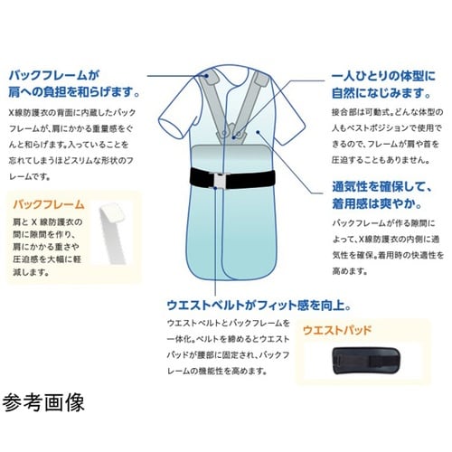 プレミアライト フレームライトエプロンタ