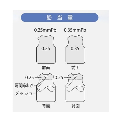 プレミアライト ウィンドエプロン イエロ