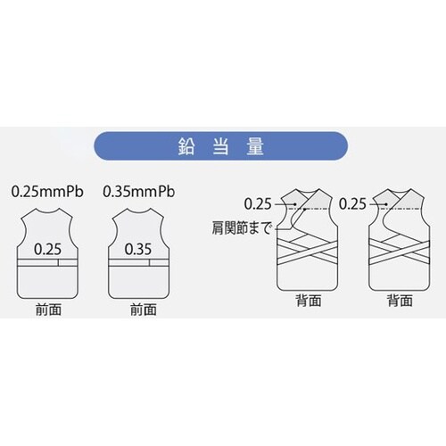 プレミアライト フィットエプロン イエロ