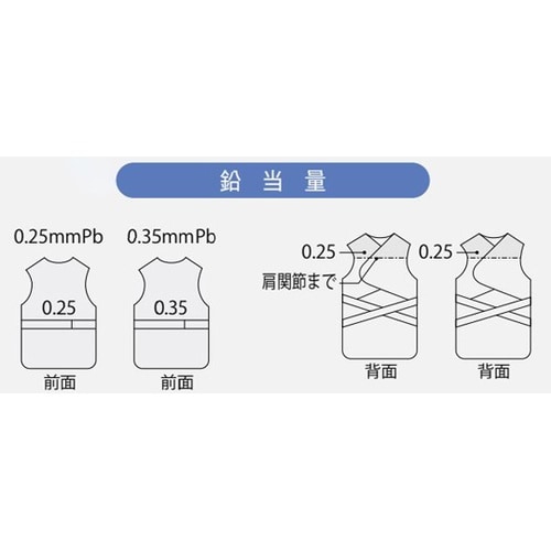 プレミアライト フィットエプロン グリー