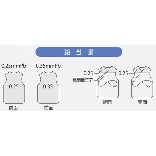 プレミアライト イージーエプロン イエロ