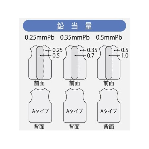 プレミアライト フィットコート Aタイプ