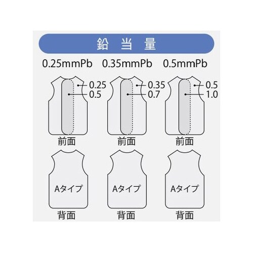プレミアライト フィットコート Aタイプ