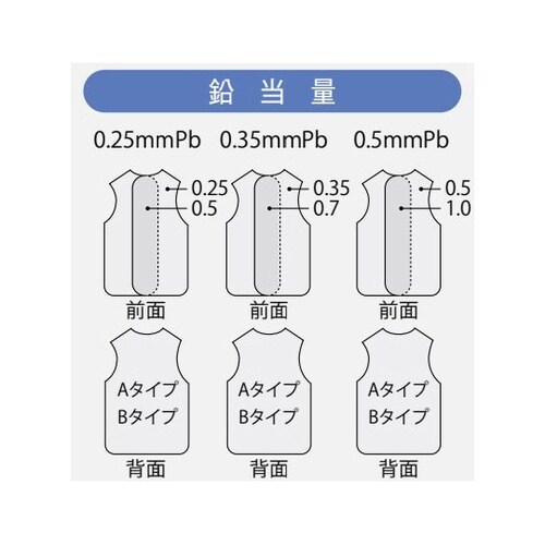 プレミアライト ライトコート Aタイプ=