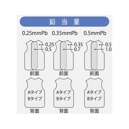 プレミアライト ライトコート Aタイプ=