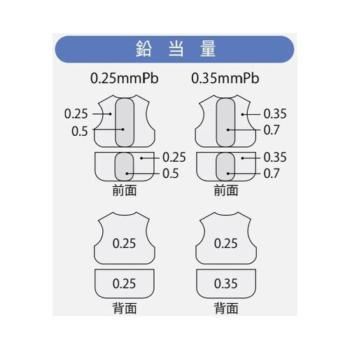 プレミアライト セパレートコート ライラ