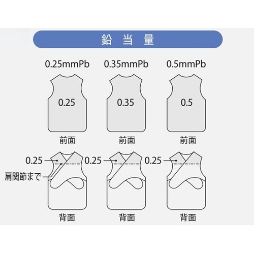スマートライト ワンタッチエプロン ブル
