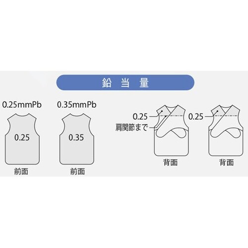 スマートライト イージーエプロン ブルー