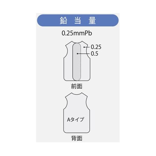 スマートライト エコノミーコート Aタイ