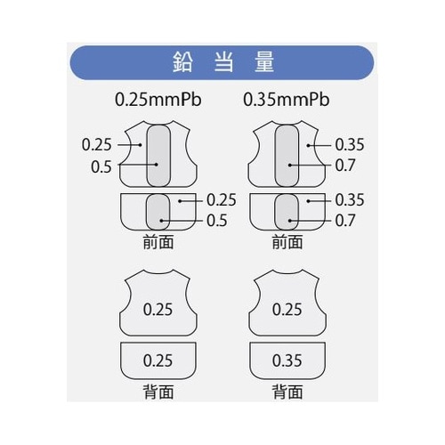 スマートライト セパレートコート ライラ