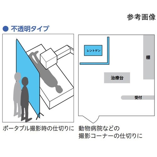 一面式防護衝立 掛布型 ブルー 鉛当量0