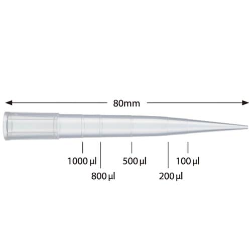 滅菌チップラック 1000ul 1箱(9