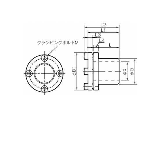 ETPブッシュ ETP−Aシリーズ ET